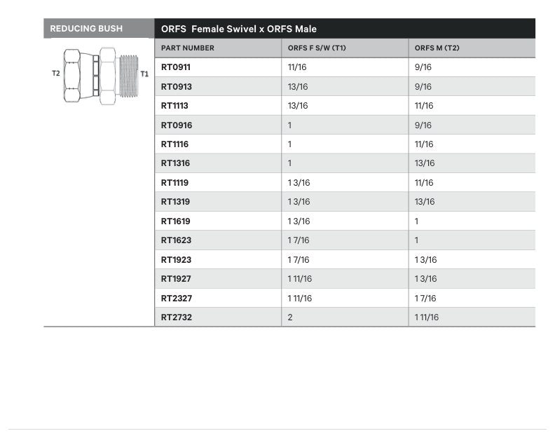 REDUCING BUSH | ORFS FEMALE SWIVEL X ORFS MALE - TECHNICAL DETAILS