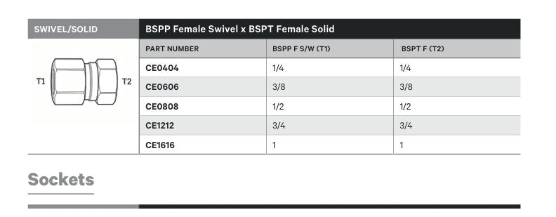 SWIVEL/SOLID | BSPP FEMALE SWIVEL X BSPT FEMALE SOLID - TECHNICAL DETAILS