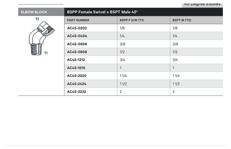 ELBOW BLOCK | BSPP FEMALE SWIVEL X BSPT MALE 45° - TECHNICAL DETAILS