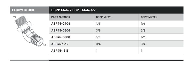 ELBOW BLOCK | BSPP MALE X BSPT MALE 45° - TECHNICAL DETAILS