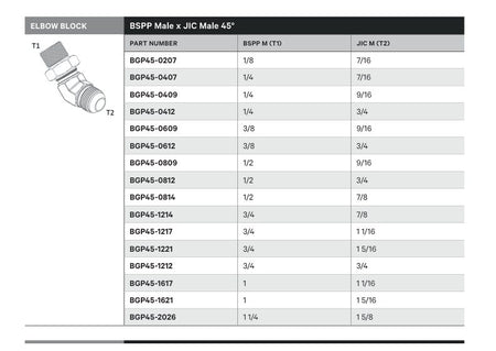 ELBOW BLOCK | BSPP MALE X JIC MALE 45° - TECHNICAL DETAILS