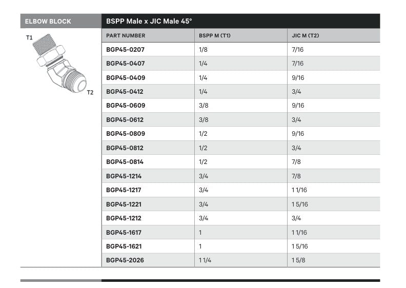 ELBOW BLOCK | BSPP MALE X JIC MALE 45° - TECHNICAL DETAILS