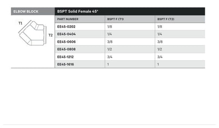 ELBOW BLOCK | BSPT SOLID FEMALE 45° - TECHNICAL DETAILS