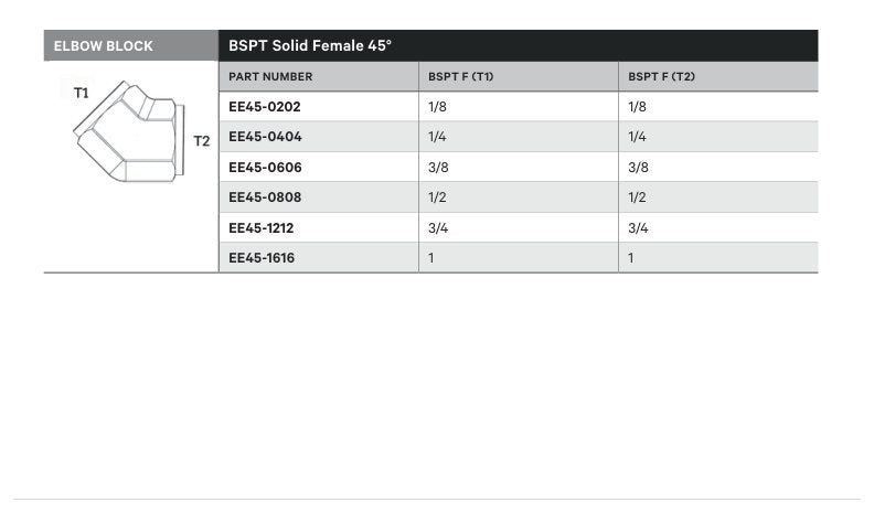 ELBOW BLOCK | BSPT SOLID FEMALE 45° - TECHNICAL DETAILS