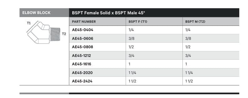 ELBOW BLOCK | BSPT FEMALE SOLID X BSPT MALE 45° - TECHNICAL DETAILS