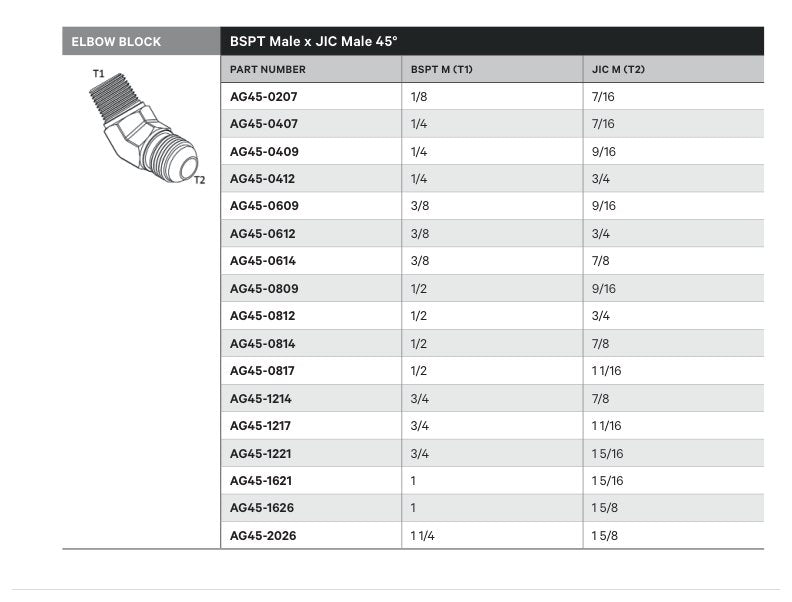 ELBOW BLOCK | BSPT MALE X JIC MALE 45° - TECHNICAL DETAILS