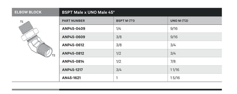 ELBOW BLOCK | BSPT MALE X UNO MALE 45° - TECHNICAL DETAILS