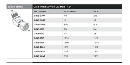 ELBOW BLOCK | JIC FEMALE SWIVEL X JIC MALE - 45° - TECHNICAL DETAILS