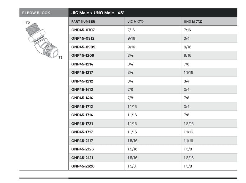 ELBOW BLOCK | JIC MALE X UNO MALE - 45° - TECHNICAL DETAILS