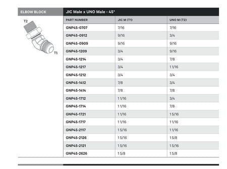 ELBOW BLOCK | JIC MALE X UNO MALE - 45° - TECHNICAL DETAILS