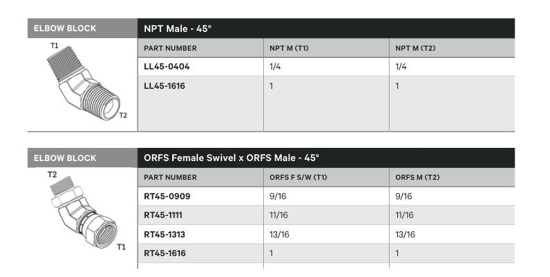 ELBOW BLOCK | NPT MALE - 45° - TECHNICAL DETAILS