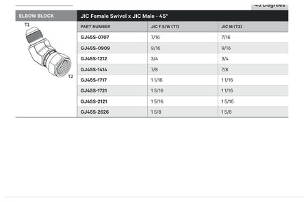 ELBOW TUBE | JIC FEMALE SWIVEL X JIC MALE - 45° - TECHNICAL DETAILS