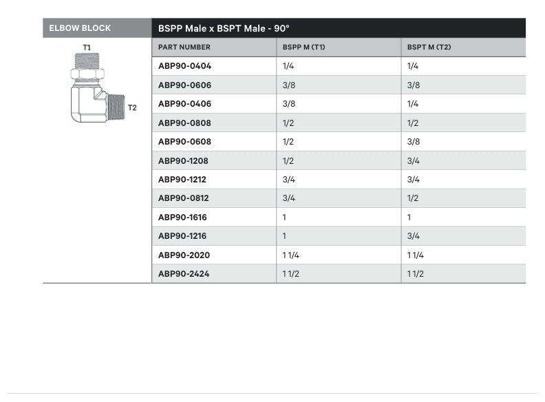 ELBOW BLOCK | BSPP MALE X BSPT MALE - 90° - TECHNICAL DETAILS
