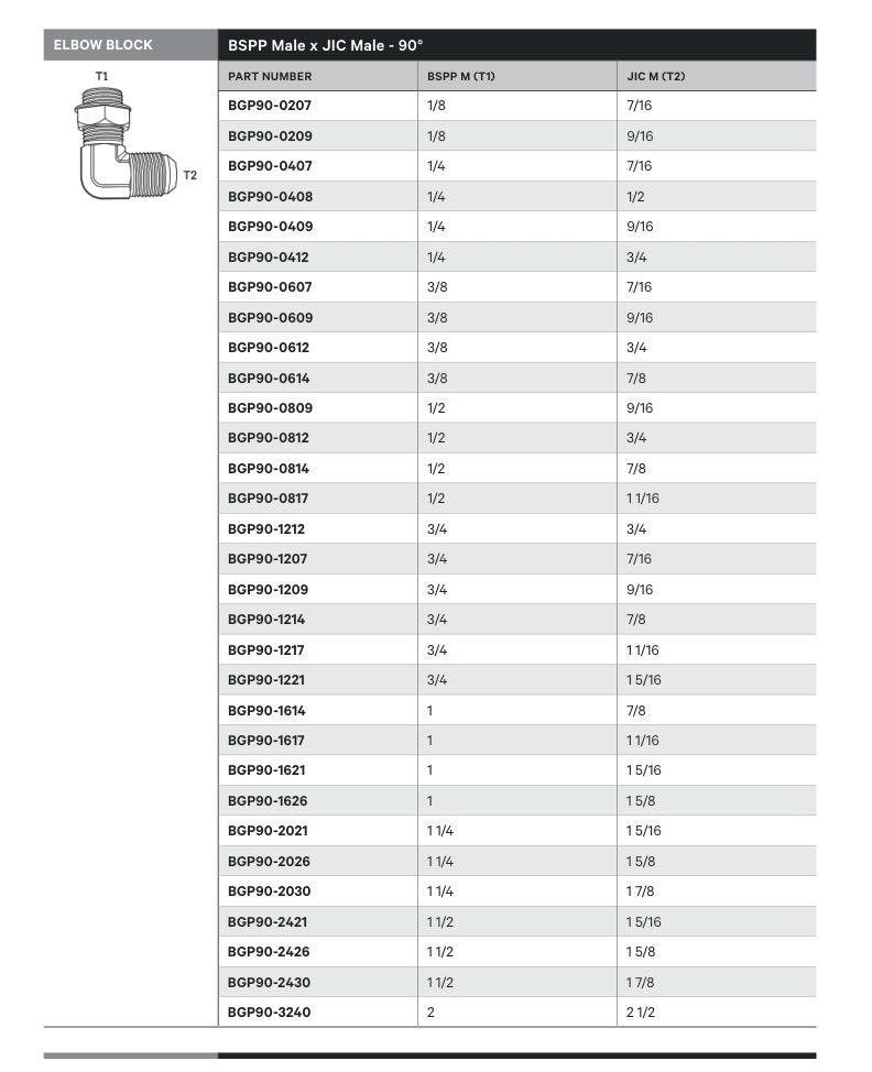 ELBOW BLOCK | BSPP MALE X JIC MALE - 90° - TECHNICAL DETAILS
