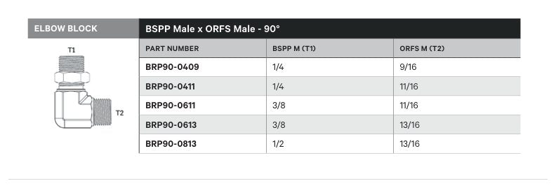 ELBOW BLOCK | BSPP MALE X ORFS MALE - 90° - TECHNICAL DETAILS