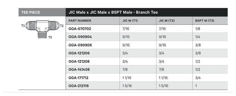 TEE PIECE | JIC MALE X JIC MALE X BSPT MALE - BRANCH TEE - TECHNICAL DETAILS