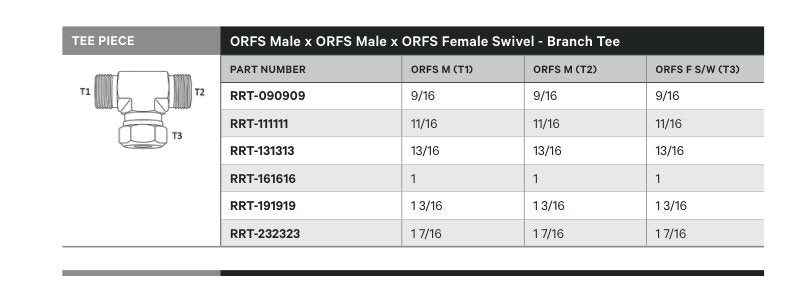 TEE PIECE | ORFS MALE X ORFS MALE X ORFS FEMALE SWIVEL - BRANCH TEE - TECHNICAL DETAILS