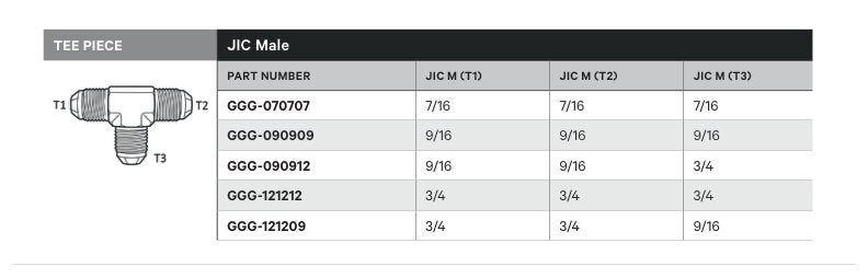 TEE PIECE | JIC MALE - TECHNICAL DETAILS