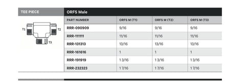 TEE PIECE | ORFS MALE - TECHNICAL DETAILS