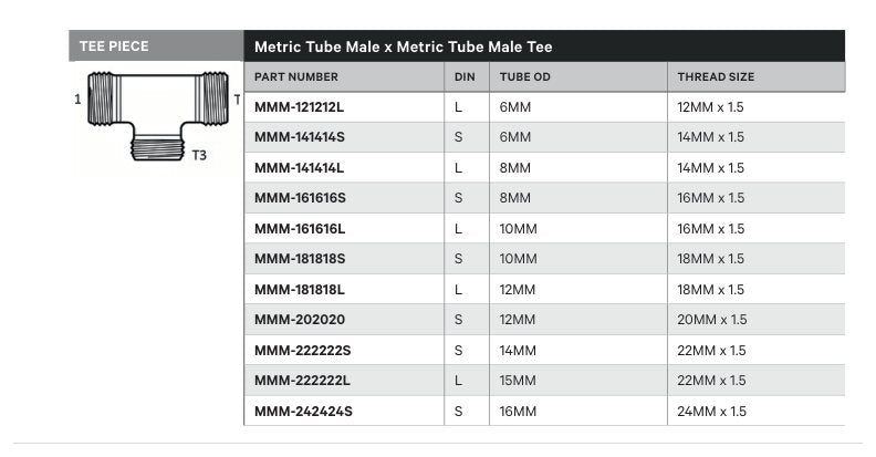 TEE PIECE | METRIC TUBE MALE X METRIC TUBE MALE TEE - TECHNICAL DETAILS