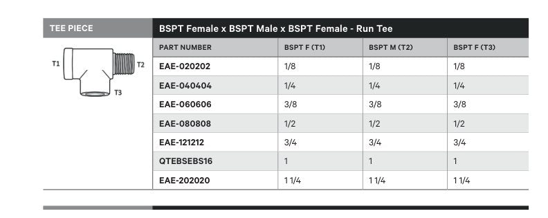 TEE PIECE | BSPT FEMALE X BSPT MALE X BSPT FEMALE - RUN TEE - TECHNICAL DETAILS