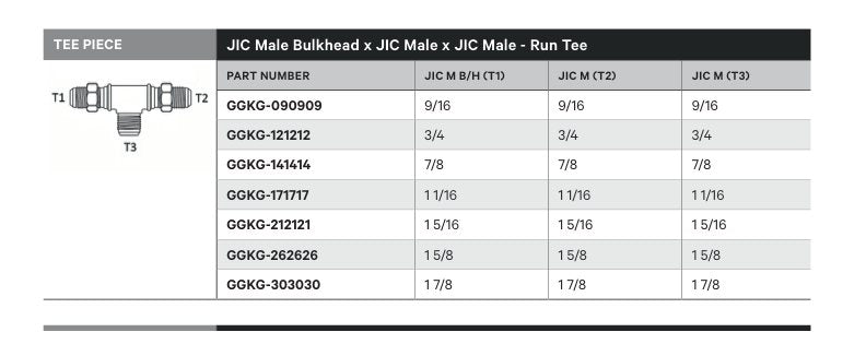TEE PIECE | JIC MALE BULKHEAD X JIC MALE X JIC MALE - RUN TEE - TECHNICAL DETAILS