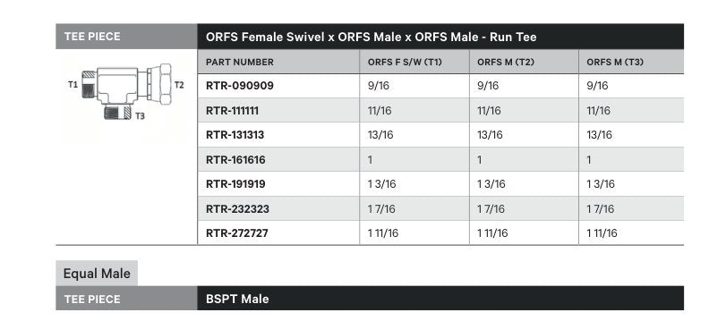 TEE PIECE | ORFS FEMALE SWIVEL X ORFS MALE X ORFS MALE - RUN TEE - TECHNICAL DETAILS