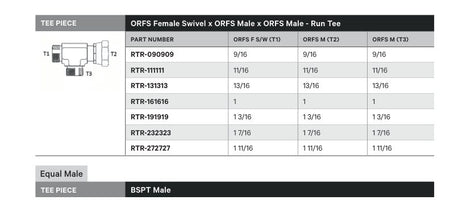 TEE PIECE | ORFS FEMALE SWIVEL X ORFS MALE X ORFS MALE - RUN TEE - TECHNICAL DETAILS