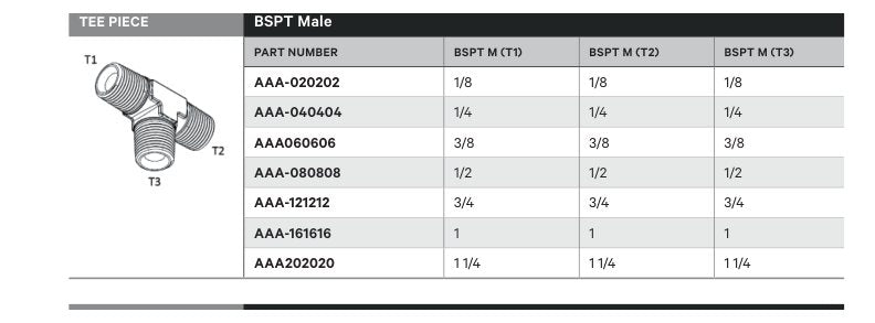 TEE PIECE | BSPT MALE - TECHNICAL DETAILS