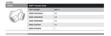 CROSS | BSPT FEMALE SOLID - TECHNICAL DETAILS