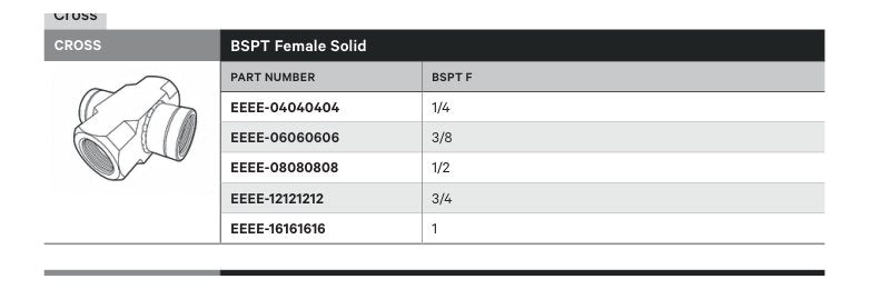 CROSS | BSPT FEMALE SOLID - TECHNICAL DETAILS