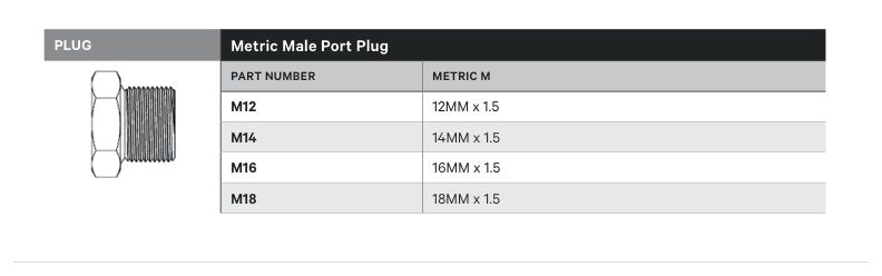 PLUG | METRIC MALE PORT PLUG - TECHNICAL DETAILS