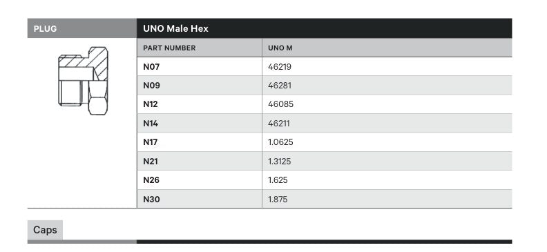 PLUG | UNO MALE HEX - TECHNICAL DETAILS