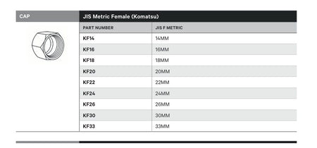 CAP | JIS METRIC FEMALE (KOMATSU) - TECHNICAL DETAILS