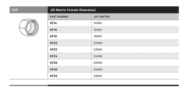 CAP | JIS METRIC FEMALE (KOMATSU) - TECHNICAL DETAILS