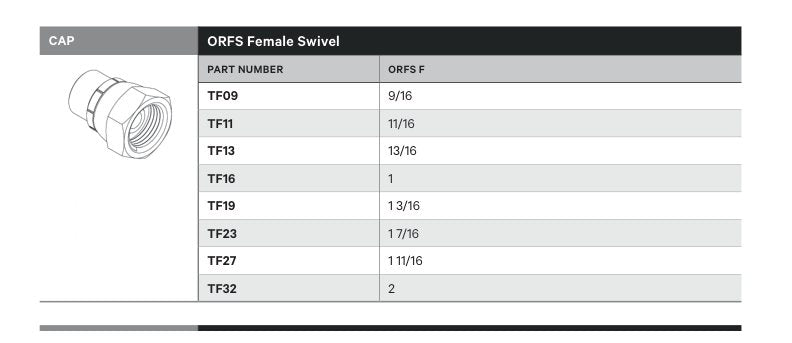 CAP | ORFS FEMALE SWIVEL - TECHNICAL DETAILS