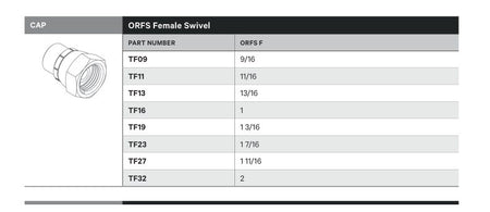 CAP | ORFS FEMALE SWIVEL - TECHNICAL DETAILS