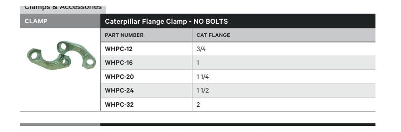 CLAMP | CATERPILLAR FLANGE CLAMP - NO BOLTS - TECHNICAL DETAILS