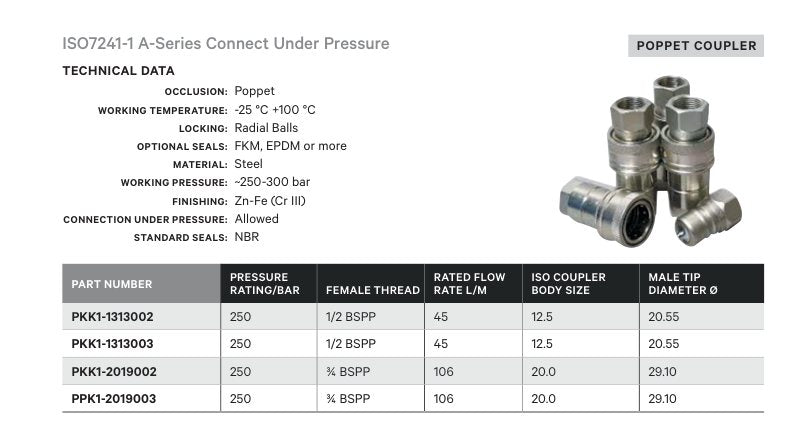 POPPET COUPLER | ISO7241-1 A-SERIES CONNECT UNDER PRESSURE - TECHNICAL DETAILS
