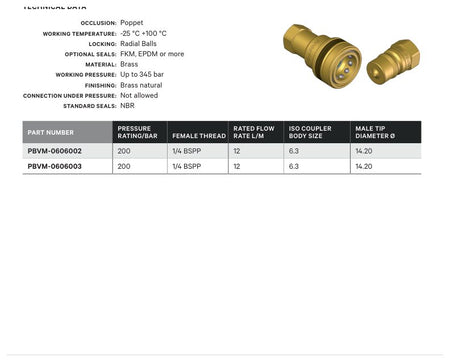 POPPET COUPLER | ISO7241-1 B SERIES (CARPET CLEANERS) - TECHNICAL DETAILS