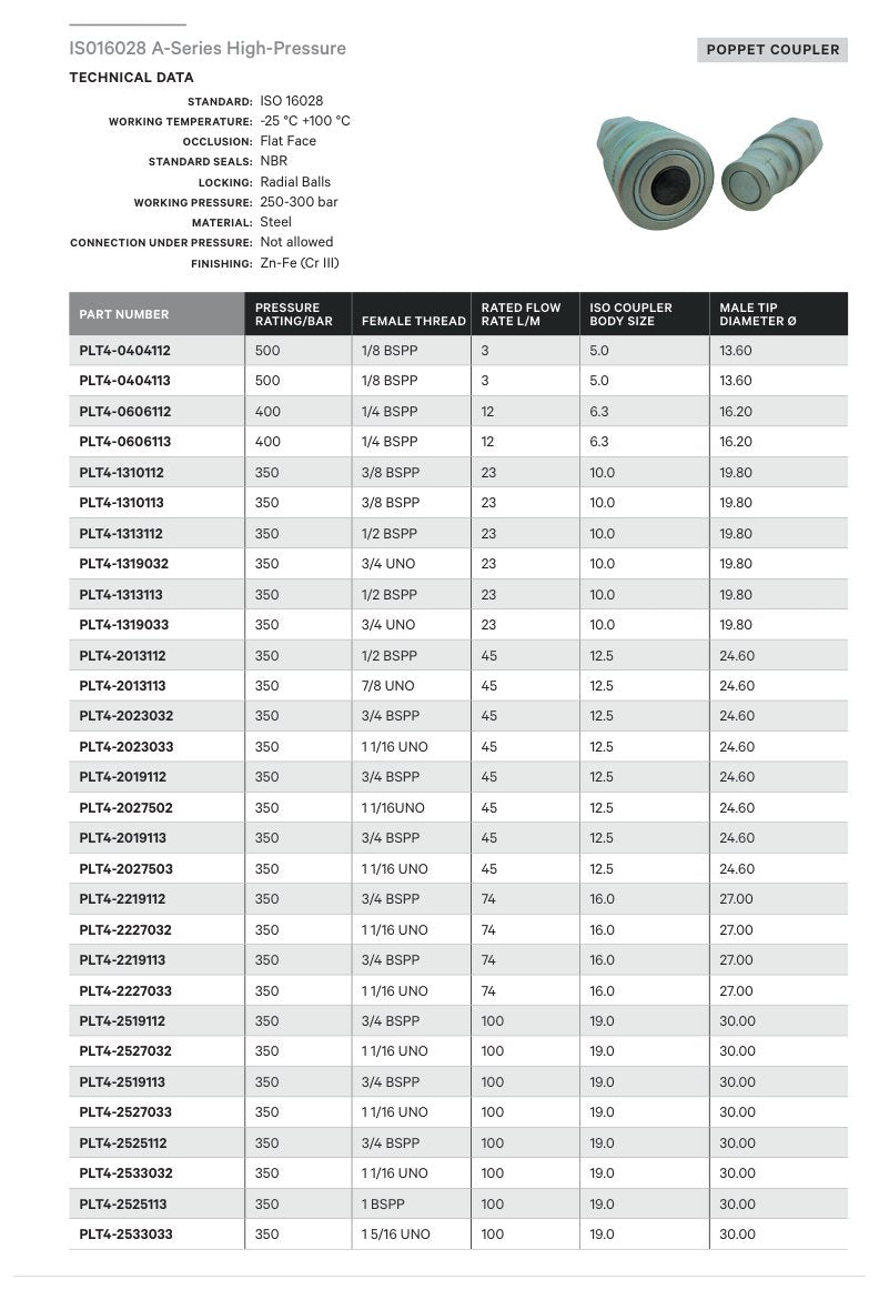 FLAT FACE COUPLER | ISO16028 A-SERIES HIGH-PRESSURE - TECHNICAL DETAILS