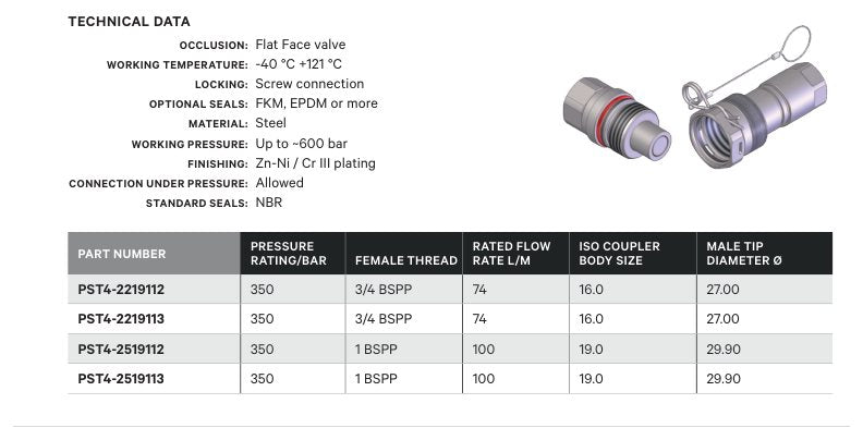 SCREW TYPE COUPLER | VEP INTERCHANGE - TECHNICAL DETAILS