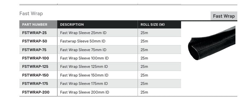 HOSE PROTECTION | FAST WRAP - TECHNICAL DETAILS