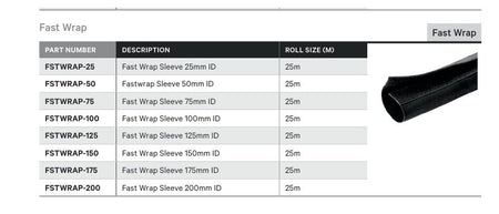 HOSE PROTECTION | FAST WRAP - TECHNICAL DETAILS