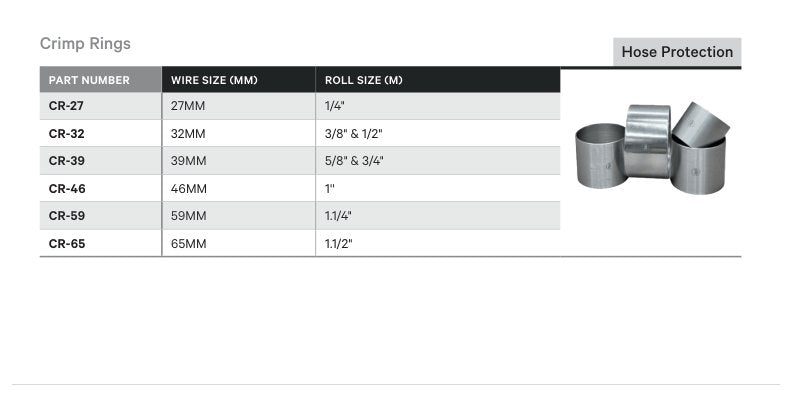 HOSE PROTECTION | CRIMP RINGS - TECHNICAL DETAILS