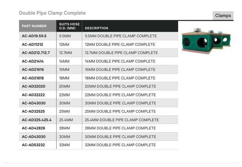 CLAMP | DOUBLE PIPE CLAMP COMPLETE - TECHNICAL DETAILS