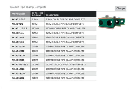 CLAMP | DOUBLE PIPE CLAMP COMPLETE - TECHNICAL DETAILS