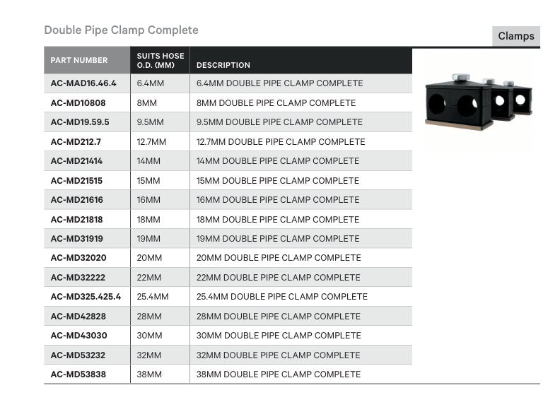 CLAMP | AC-MD SERIES PIPE CLAMP COMPLETE - TECHNICAL DETAILS