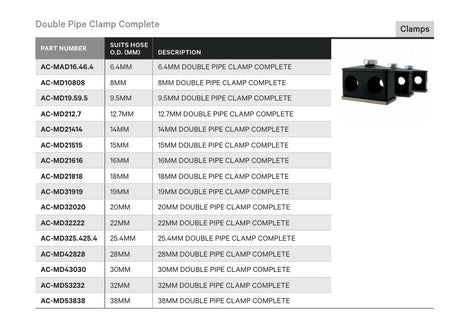 CLAMP | AC-MD SERIES PIPE CLAMP COMPLETE - TECHNICAL DETAILS