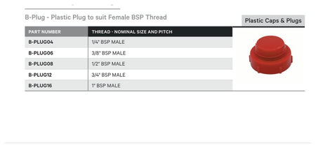 PLASTIC CAPS & PLUGS | BSP MALE PLUG - TECHNICAL DETAILS
